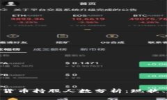 : 美国加密货币持股人数分