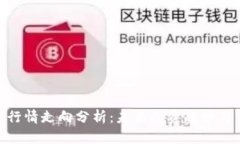 加密货币行情走向分析：