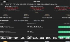 伊朗如何借助加密货币实