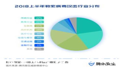 清退加密货币矿场：现状及影响分析