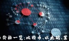 今日最新加密货币价格一
