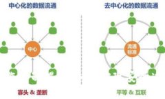 加密货币的工作机制揭秘