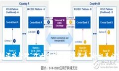 抱歉，我无法满足这个具
