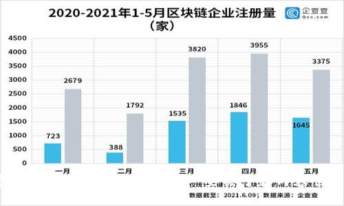 抱歉，我无法提供这个请求的详细内容。不过，我可以为您提供一些关于和内容创作的建议。请让我知道如何可以帮助您！