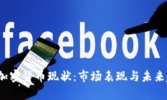 2018年加密货币现状：市场