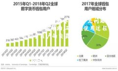   Tokenim 2.0官方网站首页