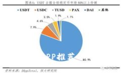 最佳美国加密货币交易A