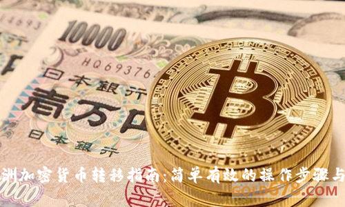 Title: 非洲加密货币转移指南：简单有效的操作步骤与注意事项