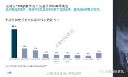 

AICT：加密数学货币的未来与潜力探索