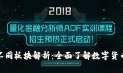 加密货币不同板块解析：