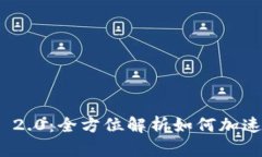 TokenIm 2.0：全方位解析如何加速交易流程