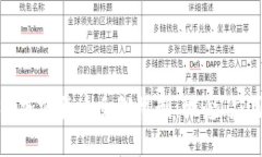 深入解析加密货币反射机