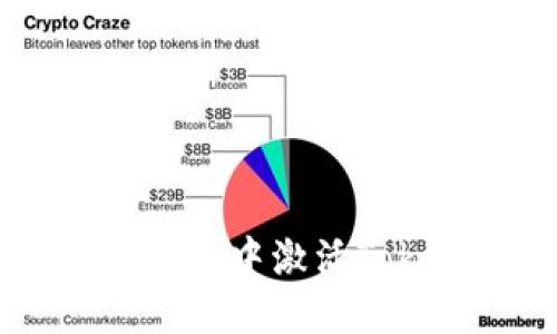 如何在Tokenim 2.0中激活Tokenlon：完整指南