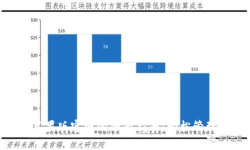 使用Tokenim苹果版官网的全面指南：轻松管理你的加密资产