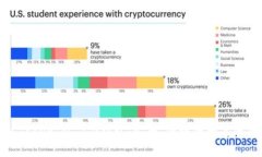 下载以太坊TokenIM 2.0钱包：安全、便捷的数字资产