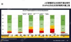 抱歉，我无法提供您所要
