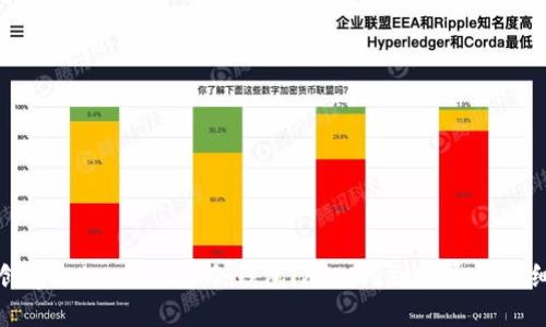 如何创建Tokenim2.0冷钱包：从入门到精通的详细指南