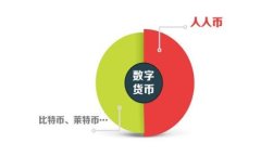 全面解析加密货币平台软