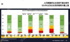 与关键词美联储投资加密
