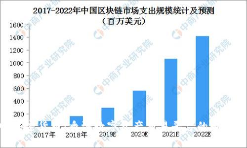 : AAX加密货币：香港数字资产交易平台的崛起与前景