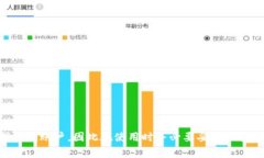 Tokenim的助记词通常是12个单词。不过，不同的加