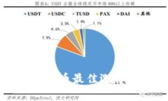 2023年中国加密货币最佳选择分析：投资者必看