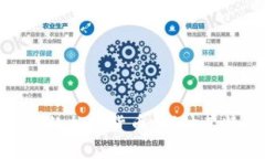 : 不可增发的加密货币：探讨其特点与优势