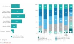  token机制的安全性分析与应用场景详解