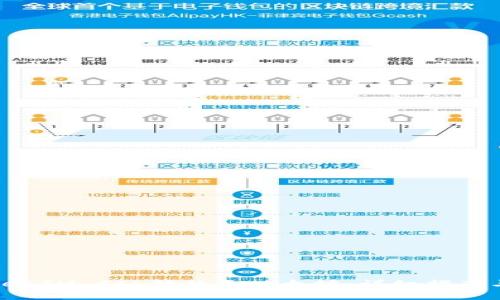 如何将TokenIM FIL转移至以太坊：详细指南与实用技巧