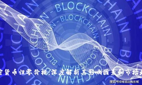 加密货币归零价格：深度解析其影响因素和市场走势