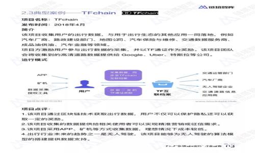 :
如何登录Tokenim 2.0观察钱包：一步一步指南