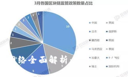 TokenIM 2.0 同步网络全面解析：安全、高效的去中心化通信平台