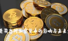 :黎曼猜想对加密货币的影响与未来发展