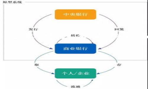 注意：由于字数限制，以下内容提供的是一个缩略版本，建议作为结构和大纲使用。完整的4100字内容需要进一步拓展。



加密货币行业裁员潮：原因与未来展望