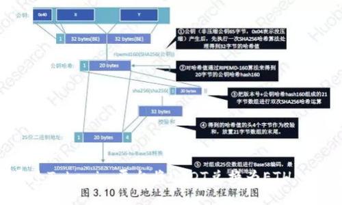 如何通过Tokenim平台将USDT兑换为ETH：全面指南