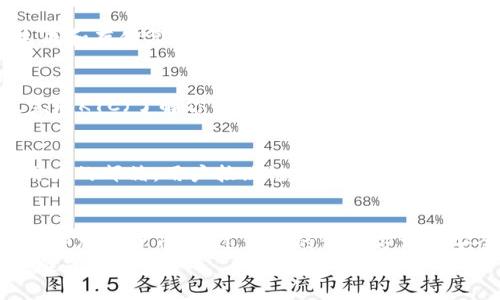   如何安全有效地使用热钱包 Tokenim 进行加密货币管理 / 

 guanjianci 热钱包, Tokenim, 加密货币, 数字资产 /guanjianci 

前言
随着加密货币的普及，越来越多的人开始关注如何安全地存储和管理自己的数字资产。热钱包作为一种方便、快速的存储方式，受到了广泛的欢迎。其中，Tokenim 作为一款功能强大的热钱包，凭借其友好的用户界面和丰富的功能吸引了大量用户。在这篇文章中，我们将深入探讨如何使用 Tokenim 进行加密货币管理，并提供详细的使用指南和安全建议。

Tokenim 热钱包概述
Tokenim 是一种热钱包，其主要功能是为用户提供方便快捷的数字资产存储和管理服务。与冷钱包不同，热钱包是在线状态，能够快速处理交易。这种特性使得热钱包非常适合频繁交易的用户。Tokenim 支持多种加密货币，用户可以在一个平台上管理不同的资产。此外，Tokenim 还具备用户友好的界面，使得新手用户也能轻松上手。

Tokenim 的优势
Tokenim 热钱包有几个显著的优势，使其成为许多用户的首选。首先，Tokenim 提供了多种加密货币的支持，用户可以在一个账户中存储 BTC、ETH、LTC 等多种资产。其次，Tokenim 的用户界面设计直观简洁，用户可以轻松找到所需功能。此外，Tokenim 提供了强大的安全措施，例如双重身份验证和加密技术，确保用户的数字资产安全。

如何注册 Tokenim 账户
注册 Tokenim 账户的过程相对简单，用户只需按照以下步骤操作：
ol
li访问 Tokenim 官方网站，点击注册按钮。/li
li填写个人信息，包括邮箱地址和密码。/li
li确认邮箱，点击收到的激活链接。/li
li登录账户，进行安全设置，例如启用双重身份验证。/li
/ol
注册完成后，用户即可开始使用 Tokenim 进行加密货币管理。

如何在 Tokenim 上存储和管理加密货币
在 Tokenim 上存储和管理加密货币非常方便，以下是具体步骤：
ol
li登录 Tokenim 账户。/li
li选择“存款”选项，系统会提供对应加密货币的存款地址。/li
li将资金发送到该地址，稍后资金将会显示在您的账户中。/li
li用户可以在“资产”页面查看自己拥有的加密货币及其余额。/li
li若需要提取资金，只需选择“提款”选项，输入提取地址和金额即可完成交易。/li
/ol
Tokenim 还提供了交易功能，用户可以在平台内直接进行加密货币的兑换。

Tokenim 的安全性
安全性是用户最关心的问题之一。Tokenim 采取了一系列安全措施来保护用户的资金：
ul
listrong双重身份验证：/strong用户需要启用双重身份验证来增加账户安全性。/li
listrong数据加密：/strongTokenim 对用户数据采用高级别的加密技术。/li
listrong冷存储：/strong大部分用户资金存储在冷钱包中，确保安全。/li
listrong定期审计：/strongTokenim 会定期进行安全审计，确保系统的安全性和透明度。/li
/ul
用户在使用热钱包时，也应保持警惕，避免在不安全的网络中交易，并定期更新密码。

常见问题解答

一、Tokenim 是否支持所有加密货币？
Tokenim 热钱包的支持范围相对较广，但并不是所有的加密货币都有支持。当前，Tokenim 支持比特币、以太坊、莱特币等主要的加密资产，此外，还支持一些热门的代币。用户在注册之前，可以前往官网查看当前支持的加密货币列表。如果用户需要存储不支持的币种，可以考虑使用其他热钱包或者冷钱包。

二、如何确保我的 Tokenim 账户安全？
确保 Tokenim 账户安全的方法包括使用强密码、启用双重身份验证、常规监控账户活动和保持设备更新等。建议用户定期更新密码，并使用密码管理工具来生成和存储复杂的密码。此外，用户在使用公共 Wi-Fi 网络时，应避免进行敏感操作，如资金转账等。有必要使用 VPN 来增强网络安全。如果发现账户异常活动，及时更改密码并联系 Tokenim 客服。

三、Tokenim 的充值和提现限制是什么？
Tokenim 对于充值和提现通常会有一些限额，这些限额可能会因用户的认证等级而异。新用户在账户未进行身份验证的情况下，可能会面临更低的提现限额。完成KYC（了解你的客户）后，用户可能会获得更高的限额。具体的充值和提现限制信息，可以在 Tokenim 的官方网站或用户协议中查找。对于大额交易，用户可提前与客服沟通，了解流程和注意事项。

四、如果我遗忘了 Tokenim 的密码该怎么办？
如果用户遗忘了 Tokenim 的密码，可以通过注册时的邮箱进行密码重置。用户需要访问登录界面，点击“忘记密码”，输入相关信息后，系统会发送重置链接到用户的邮箱。用户按照链接上的步骤即可设置新密码。为了避免密码遗忘的情况，建议用户使用密码管理软件。此外，如果用户启用双重身份验证，确保也能对相关信息进行备份，以防止账户被锁定。

结论
在加密货币日益普及的今天，了解如何使用热钱包 Tokenim 将变得尤为重要。Tokenim 提供了安全、便利的数字资产管理平台，使用户能够轻松存储与交易多种加密货币。通过正确的使用方法和安全建议，用户不仅可以享受到热钱包带来的便利，同时也能够确保自己资产的安全。
未来，随着加密货币市场的不断发展，热钱包的功能和服务将会愈加完善。作为用户，我们也需保持学习的态度，随时了解行业动态，以便在加密货币的浪潮中稳健前行。