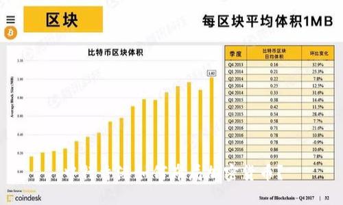 中行香港如何布局加密货币？