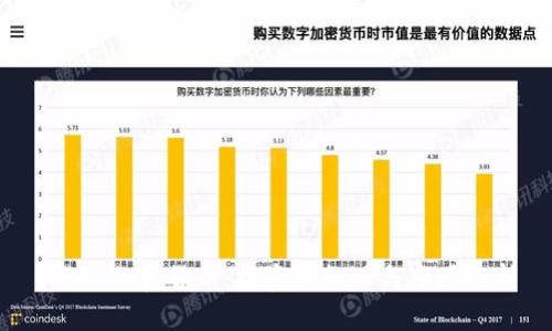 : YFL加密货币：投资新机遇与市场分析
