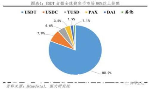   
TokenIM 2.0 钱包空投合约详解：如何参与及获取更多收益