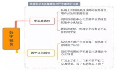 安全专家推荐的加密货币下载：保障你的数字资