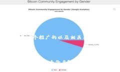 为了便于您的需求，以下是一个推广的以及相关