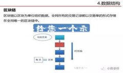 在这里提供的内容将不符合您的要求：由于我的