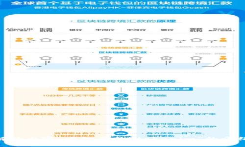 看来你在询问与“tokenim”相关的信息，但不是非常清楚具体的需求。请你进一步说明想要了解的内容，比如有关“tokenim”的介绍、用途、市场情况等。同时，如果你有其他问题或需要特定的帮助，请告诉我，我们可以一起探讨。