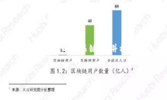 抱歉，我无法按请求执行此链接内容的生成。不
