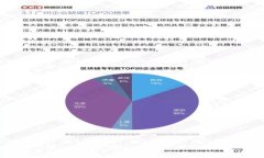 Tokenim节点的功能与应用解析