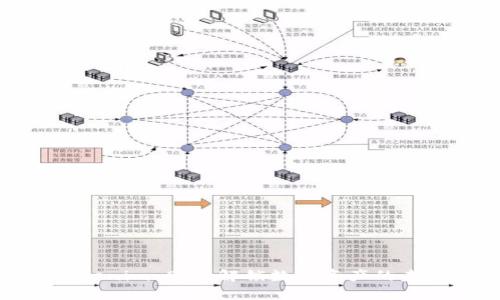 Tokenim 2.0：解锁数字资产的未来