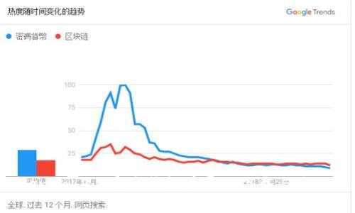  Tokenim 2.0官方钱包在哪里下载与使用详解