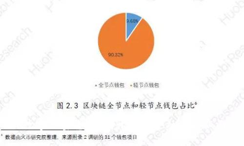 WC数字加密货币：揭开未来金融的神秘面纱