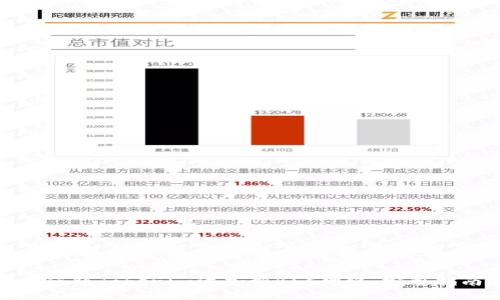 如何将Tokenim添加到BSC网络：完整指南