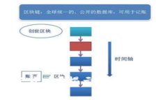 为什么投资加密货币？揭示其独特优势与潜在风